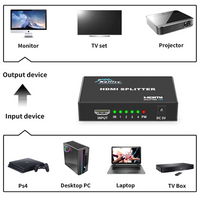 Divisor HDMI 1 en 4 salidas KELIIYO