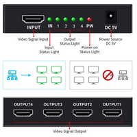 Divisor HDMI 1 en 4 salidas KELIIYO